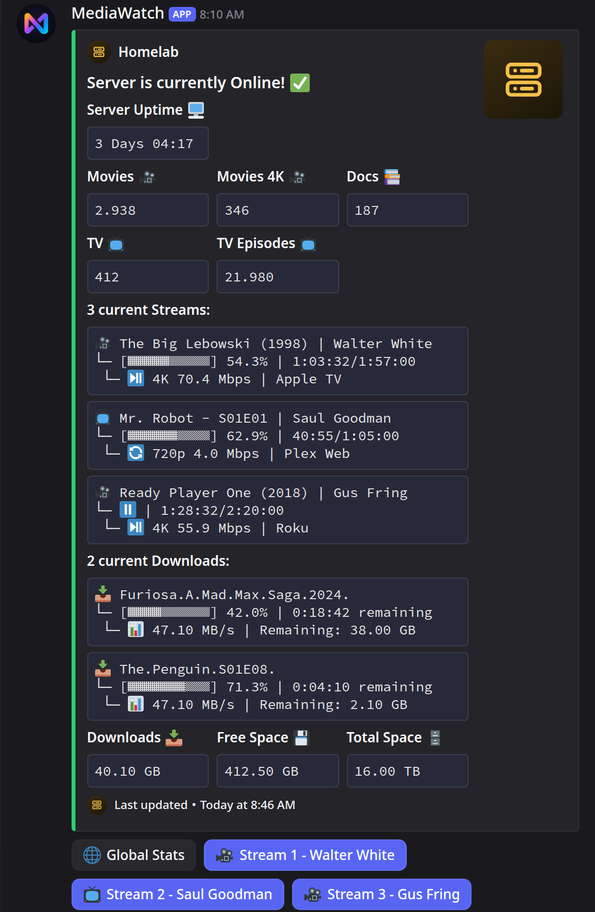 The MediaWatch dashboard in a Discord channel