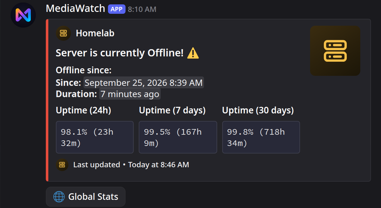 The dashboard with an offline server, showing the offline duration and Uptime Kuma history